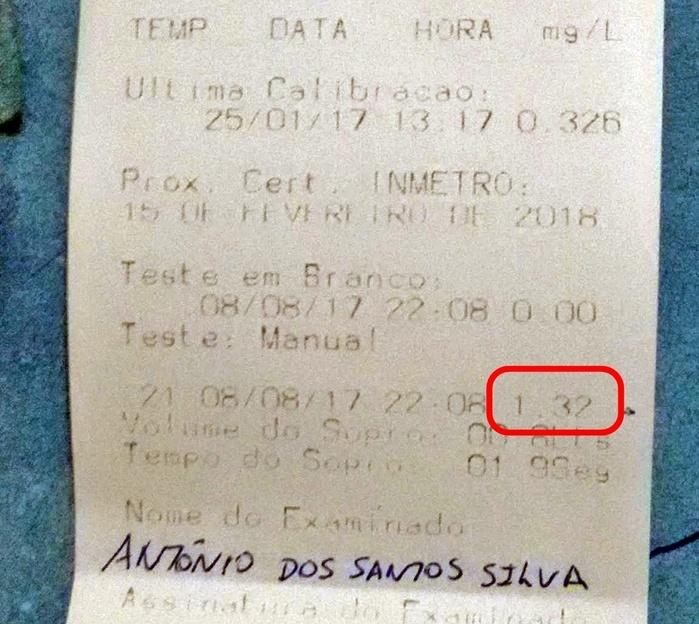 Motorista alcoolizado é preso em Parnaíba após provocar acidente - Imagem 2