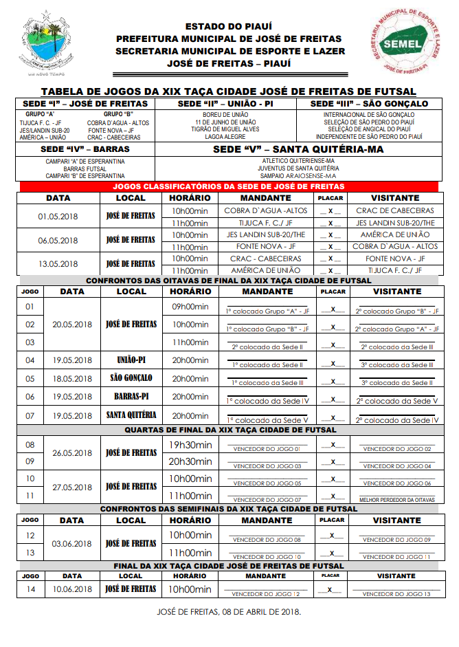 Tabela da Taça Cidade 2018 (Crédito: Edimilson Saraiva)