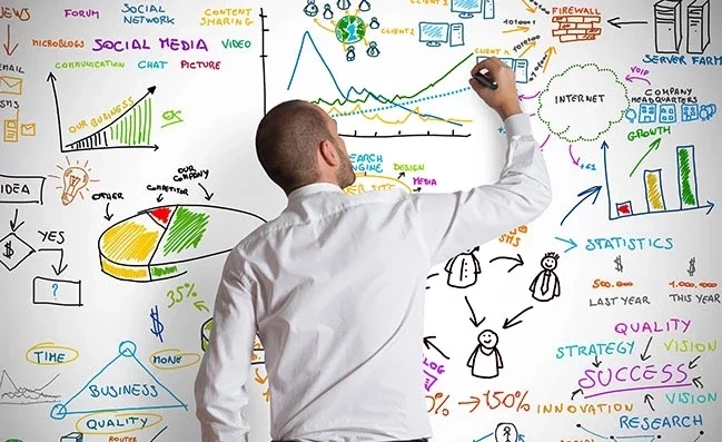 Tem dúvida se está na área certa?Veja melhores carreiras de cada signo - imagem 6984