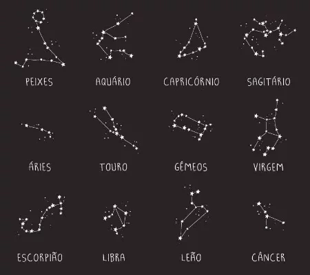 Horóscopo de verdade: a história de cada signo do zodíaco
