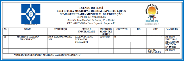 Secretaria Municipal de Educação de Dom Expedito Lopes-PI investe em “Educação Técnica e Superior. - Imagem 4