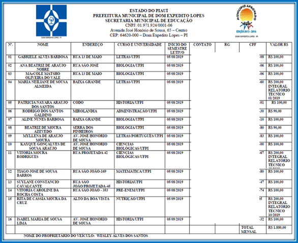 Secretaria Municipal de Educação de Dom Expedito Lopes-PI investe em “Educação Técnica e Superior. - Imagem 9