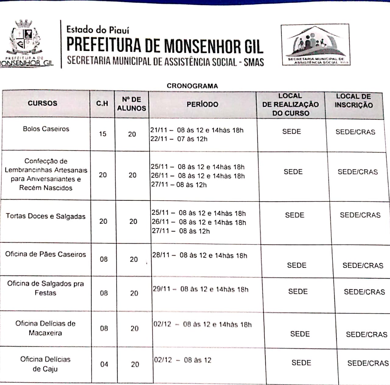 Oportunidades: faça sua inscrição para cursos do Senac, via prefeitura Municipal de Monsenhor Gil  - Imagem 3