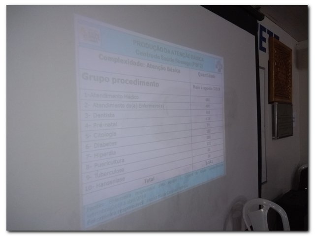 Apresentação do relatório das ações da saúde - Imagem 7