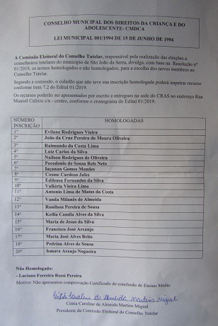 Comissão eleitoral homologa nomes aptos para eleição do Conselho Tutelar - Imagem 1
