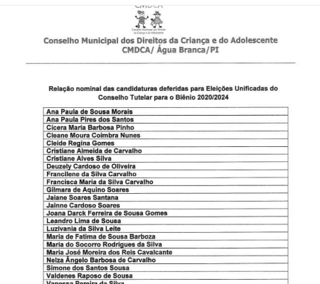 Água Branca: Divulgada relação de candidaturas deferidas para as eleições do Conselho Tutelar