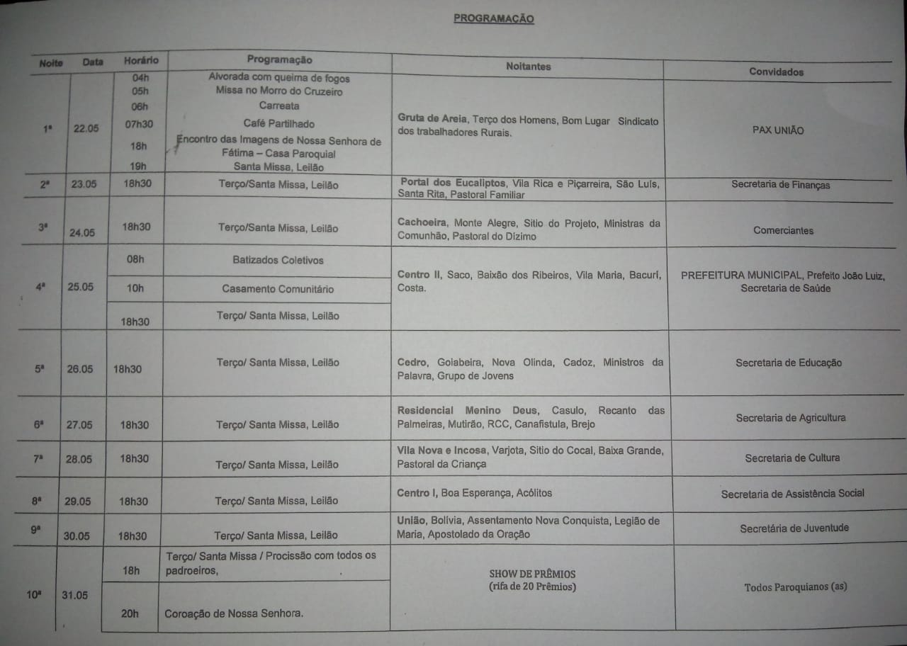 Uma mega produção marca enceramento dos festejos da Co Padroeira de Monsenhor Gil - Imagem 46