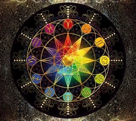 Signos do Zodíaco: Veja as previsões do Horóscopo de 19 a 24 de agosto