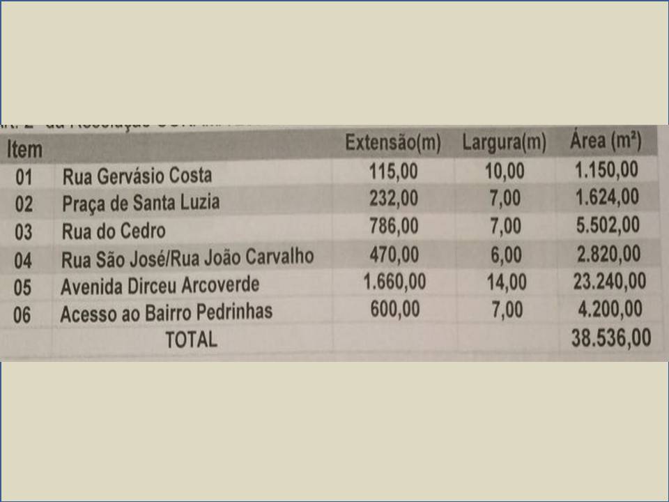 Refletir é preciso...Comparar para acreditar que é possível - Imagem 29