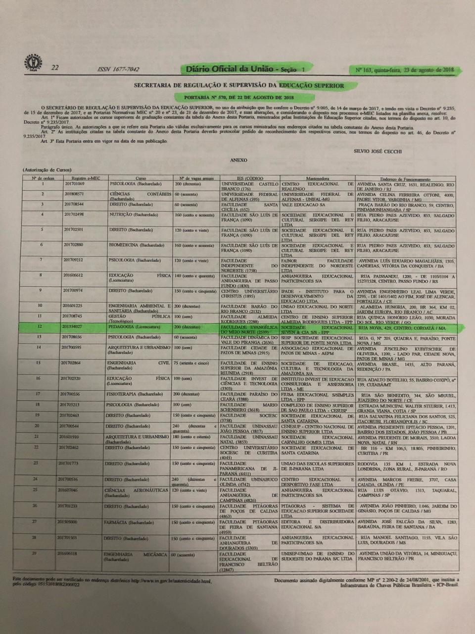 Errata: Dono da Faculdade SEVEN esclarece informações relacionadas a instituição  - Imagem 9