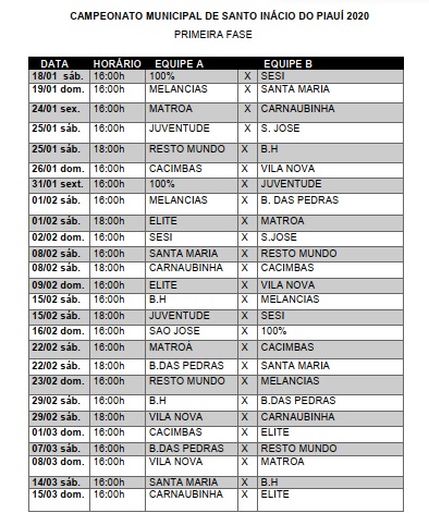 Tabela de jogos do campeonato municipal de futebol de Santo Inácio do Piauí 2020 - Imagem 1