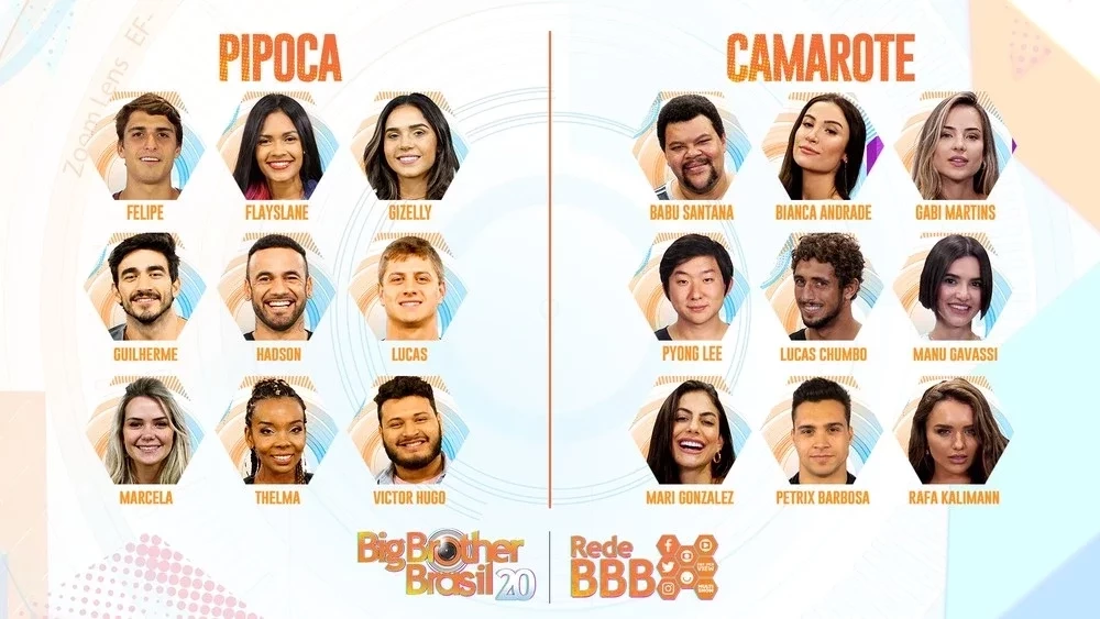 'BBB20' estreia hoje com muro de grupos e prova de imunidade;veja tudo - imagem 14172