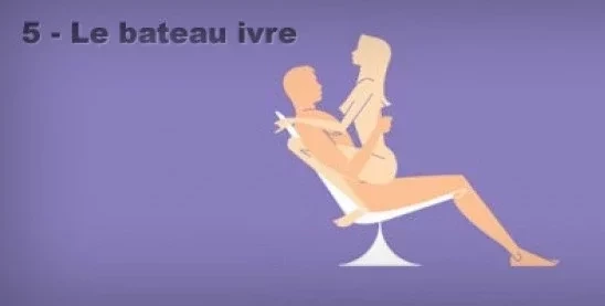 Descubra 10 posições sexuais do Kama Sutra que Elas mais gostam - imagem 29614