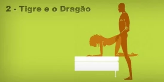 Descubra 10 posições sexuais do Kama Sutra que Elas mais gostam - imagem 29617