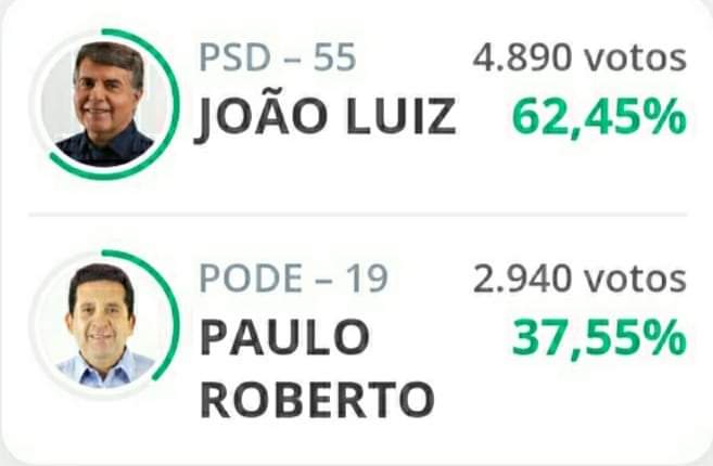 Prefeito João Luiz e vice Evandro Abreu tomam posse e população vai acompanhar via internet - Imagem 2