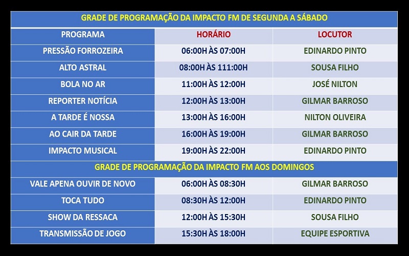 Impacto FM entra com sua programação normal a partir desta segunda (16) - Imagem 1
