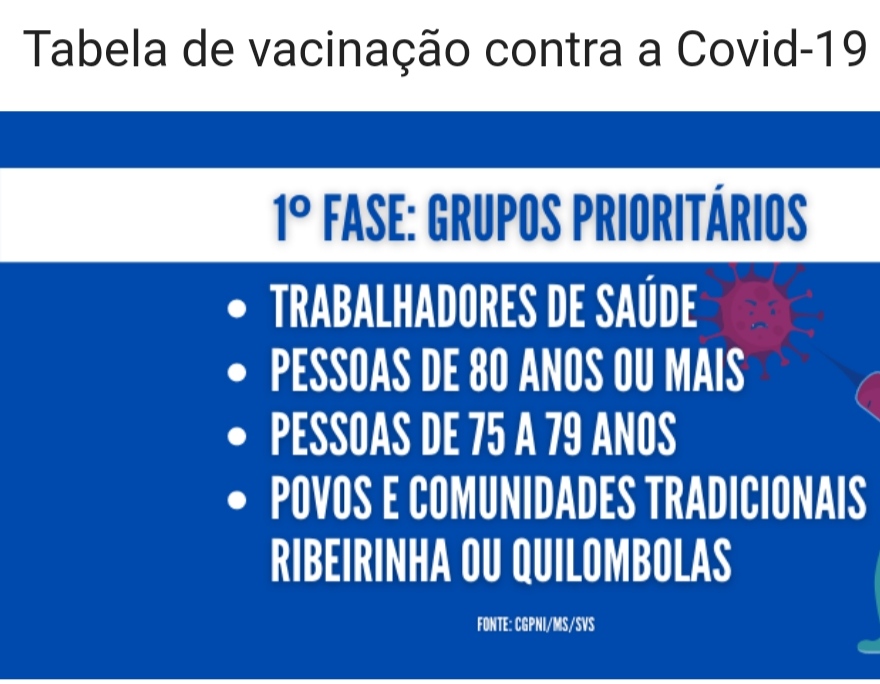 Prefeito João Luiz de Monsenhor Gil baixa Decreto cancelando todos os tipos de festas, pública e privada, incluindo o carnaval - Imagem 25