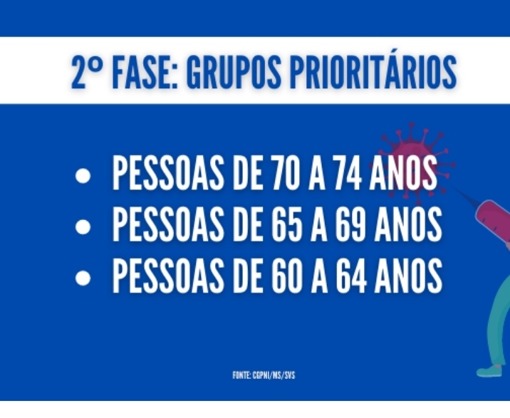 Prefeito João Luiz de Monsenhor Gil baixa Decreto cancelando todos os tipos de festas, pública e privada, incluindo o carnaval - Imagem 26