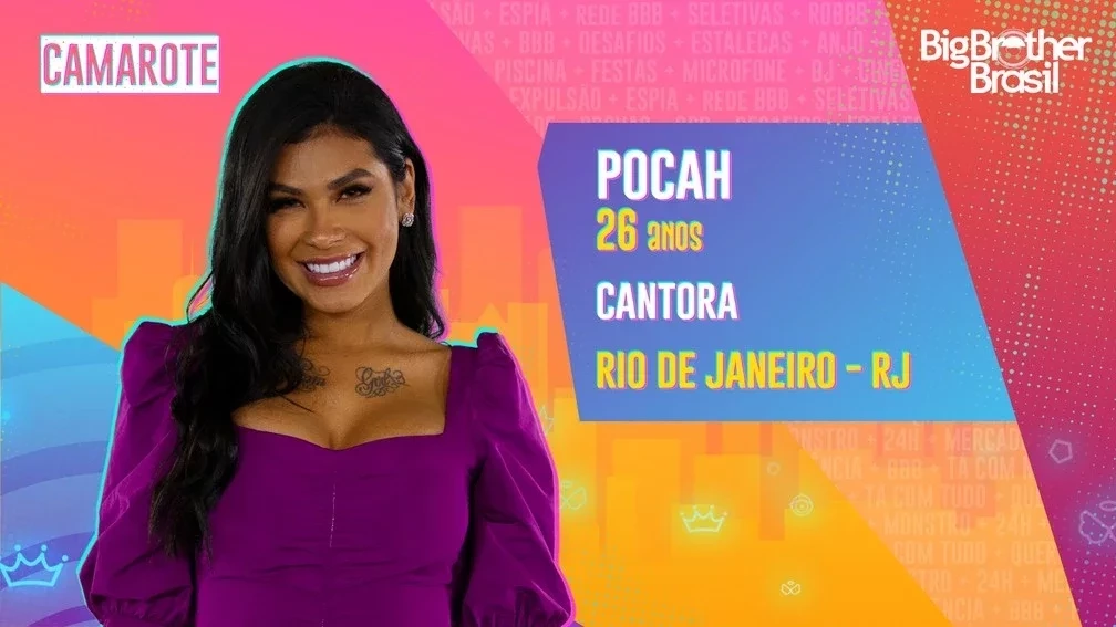 Conheça  os participantes do Big Brother Brasil 21  - imagem 32246