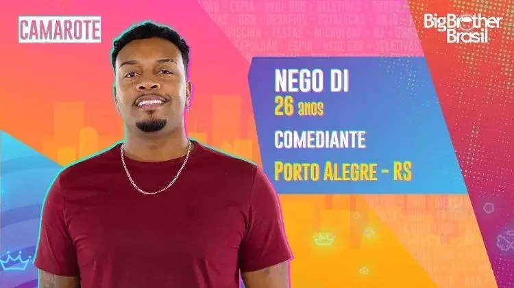 BBB21: Confira quem entra comprometido ou solteiro no reality - imagem 32351