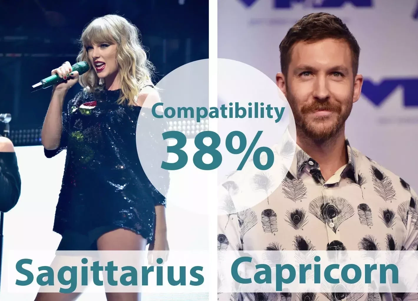 Veja 5 términos entre celebridades que a astrologia previu - imagem 55125