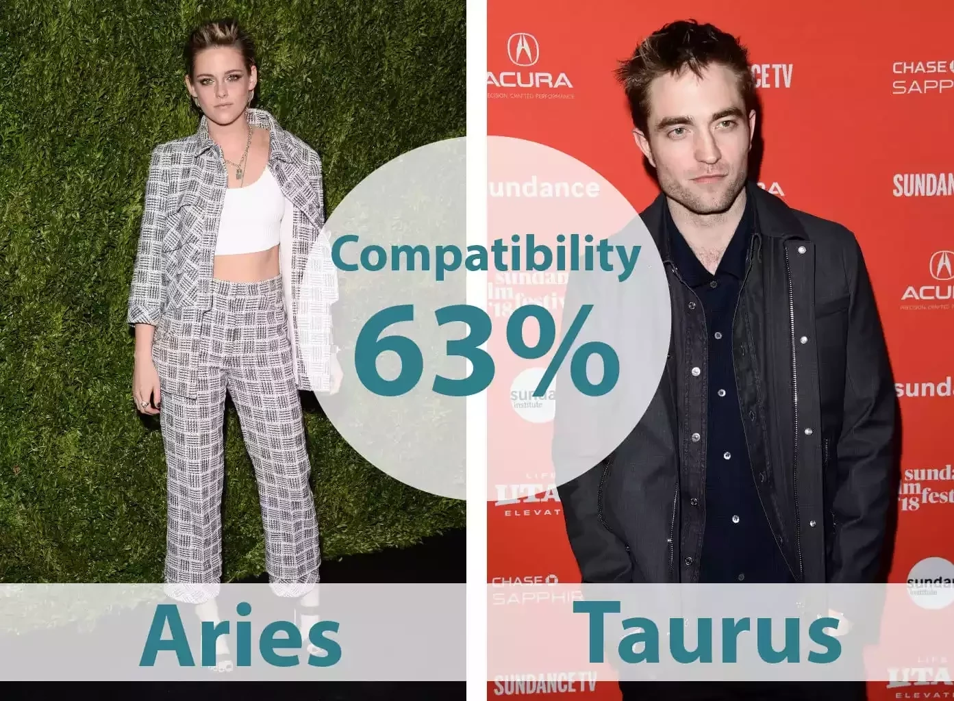 Veja 5 términos entre celebridades que a astrologia previu - imagem 55126