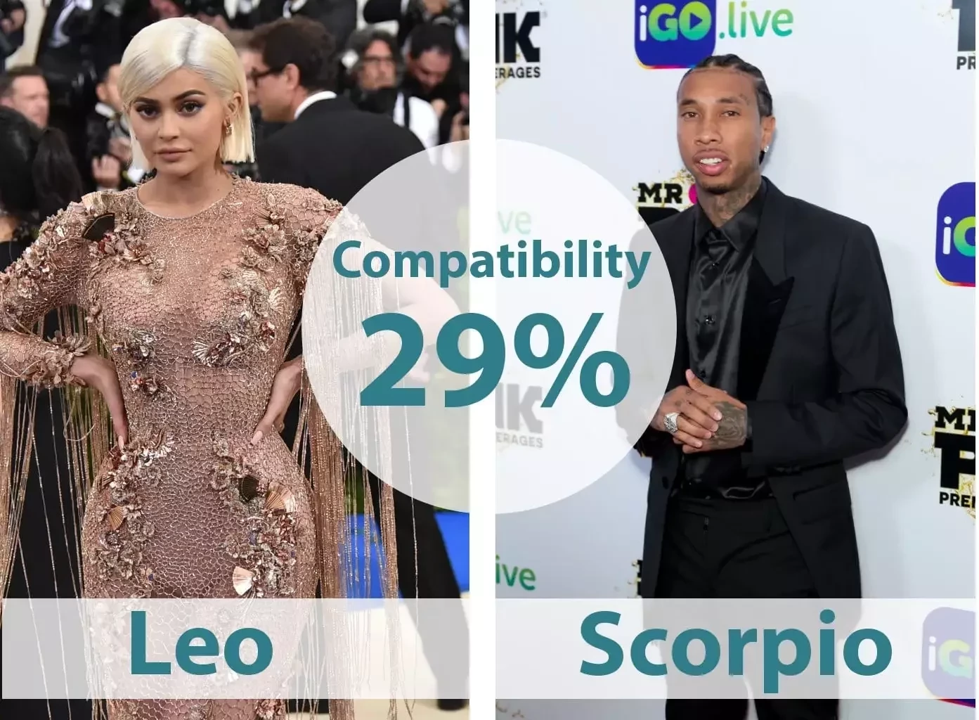 Veja 5 términos entre celebridades que a astrologia previu - imagem 55127