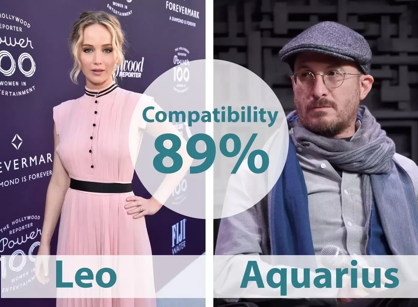 Veja 5 términos entre celebridades que a astrologia previu - imagem 55129