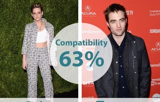 Veja 5 términos entre celebridades que a astrologia previu