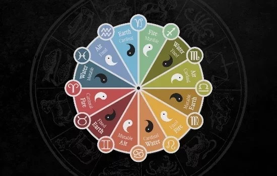 Um paraíso ou um inferno? Veja a previsão para seu signo neste sábado, 13