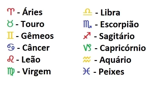 Descubra os melhores dias de fevereiro para cada signo do zodíaco - imagem 32960