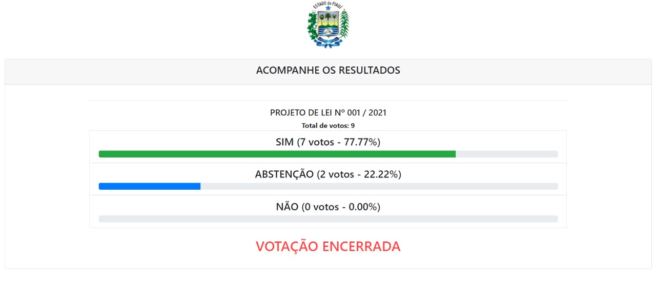 Câmara Municipal de Joaquim Pires inaugura sistema de votação eletrônica - Imagem 12