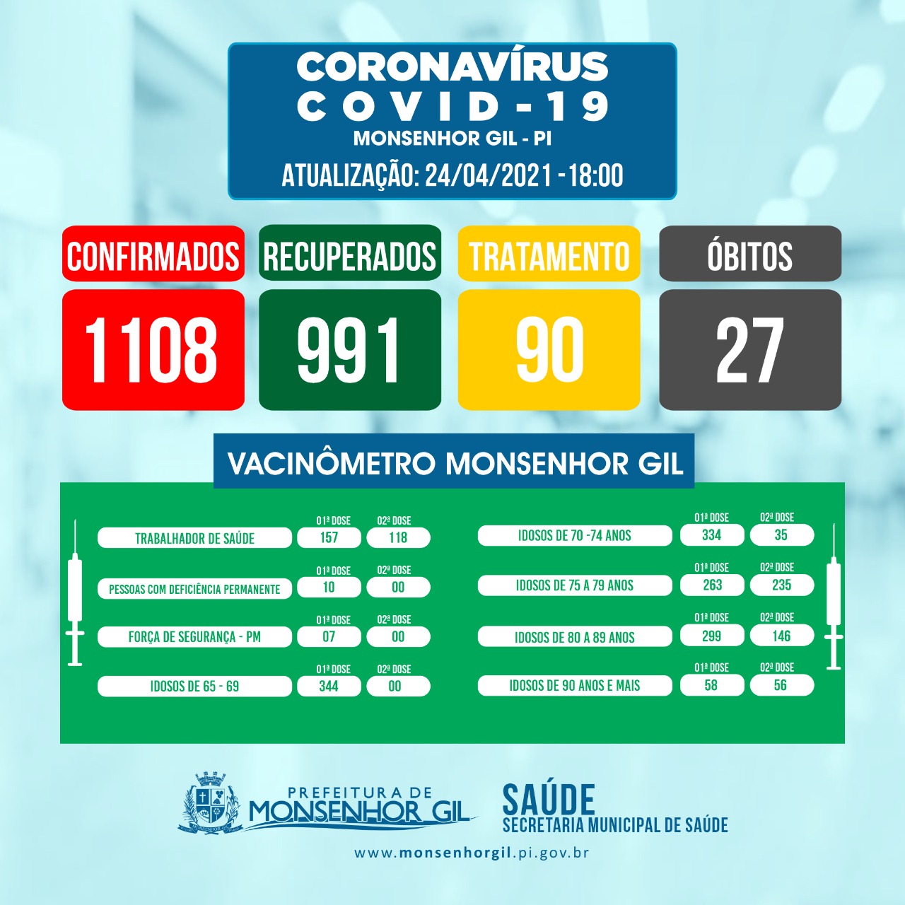 Monsenhor Gil no combate ao Covid-19 com fiscalização nas ruas - Imagem 6