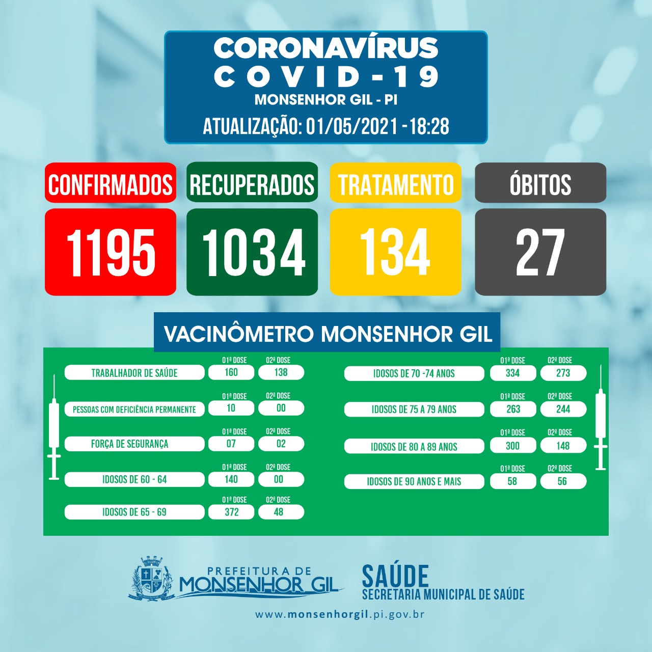 Em Monsenhor Gil, prefeitura convoca para nova etapa da vacinação - Imagem 2