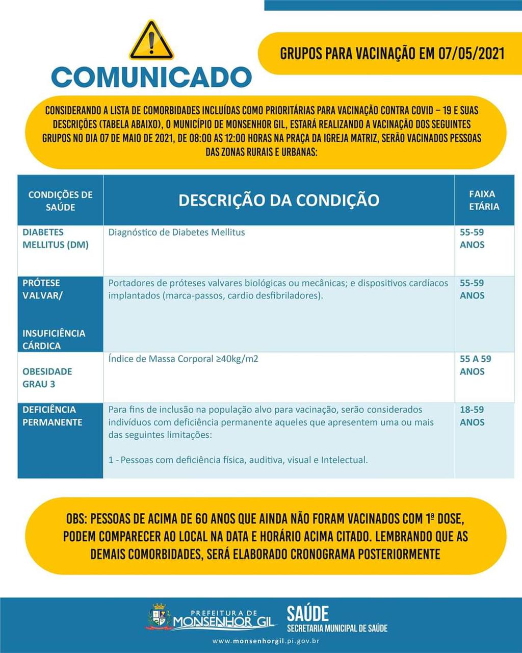 Prefeito João Luiz e vários outros tomaram vacina da Covid-19 - Imagem 1