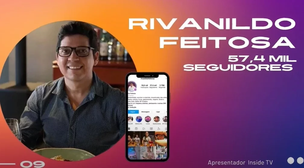 Rivanildo Feitosa