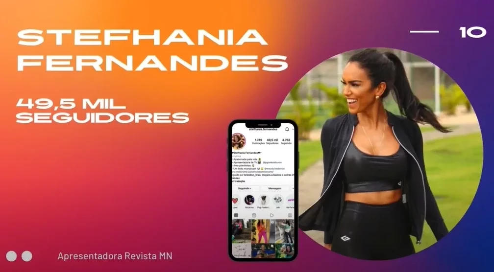 Stefhania Fernandes 