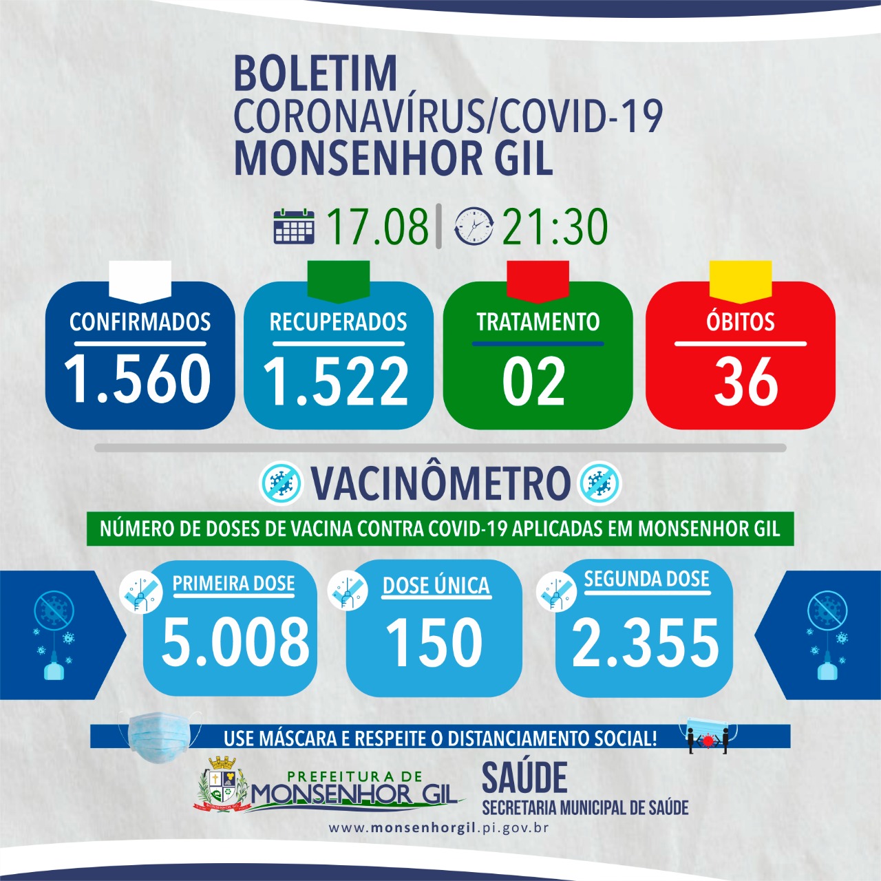 Prefeito João Luiz continua sua missão de vacinar os monsenhorgilenses - Imagem 3