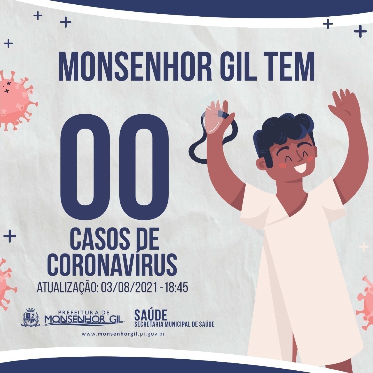 Pela segunda vez, Monsenhor Gil zera casos de Covid-19