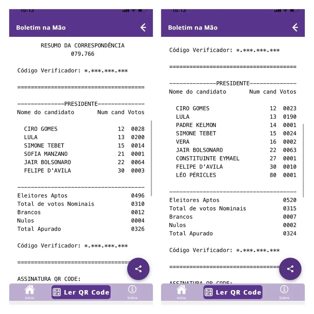 Boletim de mão são divulgados por brasileiros no exterior 
