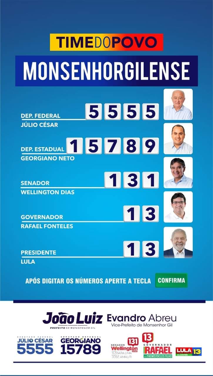 Prefeito João Luiz se consolida como maior liderança do médio Parnaíba  - Imagem 2