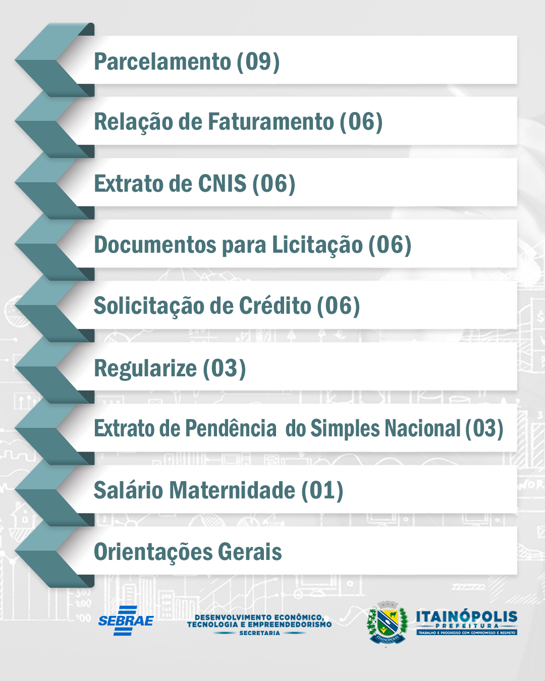 ITAINÓPOLIS: Sala do Empreendedor realiza mais de 600 atendimentos em 2022 - Imagem 3