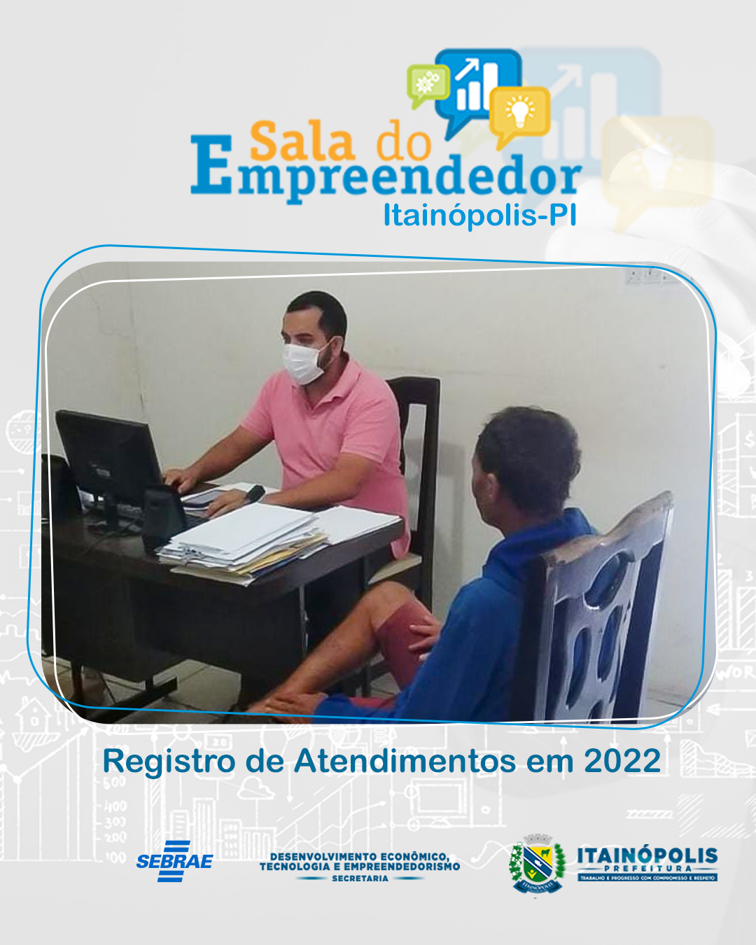 ITAINÓPOLIS: Sala do Empreendedor realiza mais de 600 atendimentos em 2022 - Imagem 1