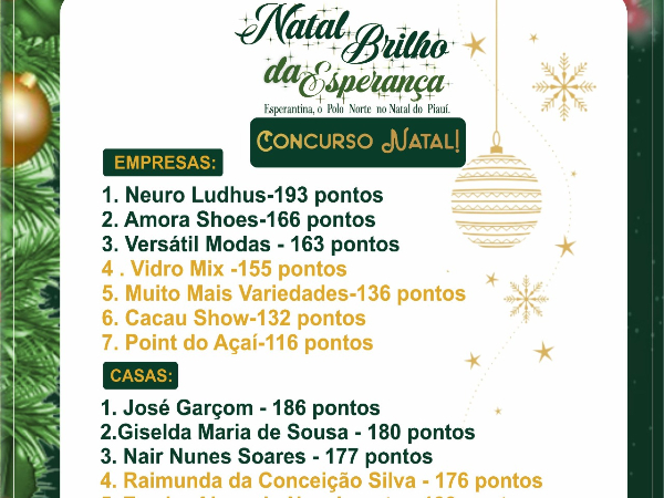 Prefeitura divulga resultado final da decoração natalina 