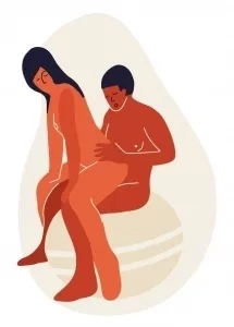 Posições do Kamasutra 