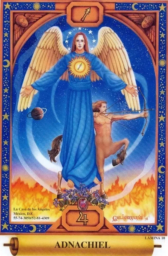 Anjo da guarda de cada signo 