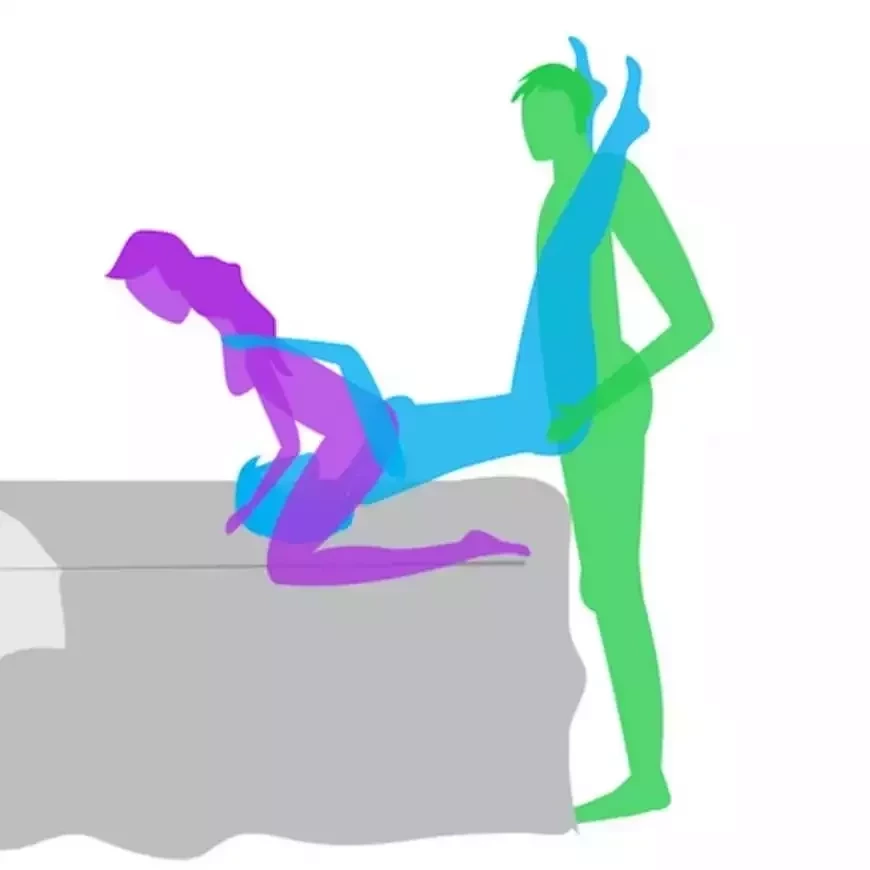 Posições de Ménage à trois