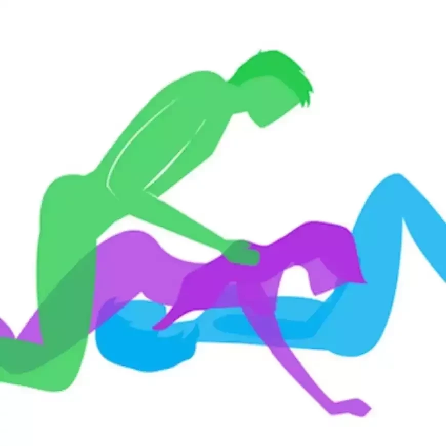 Posições de Ménage à trois