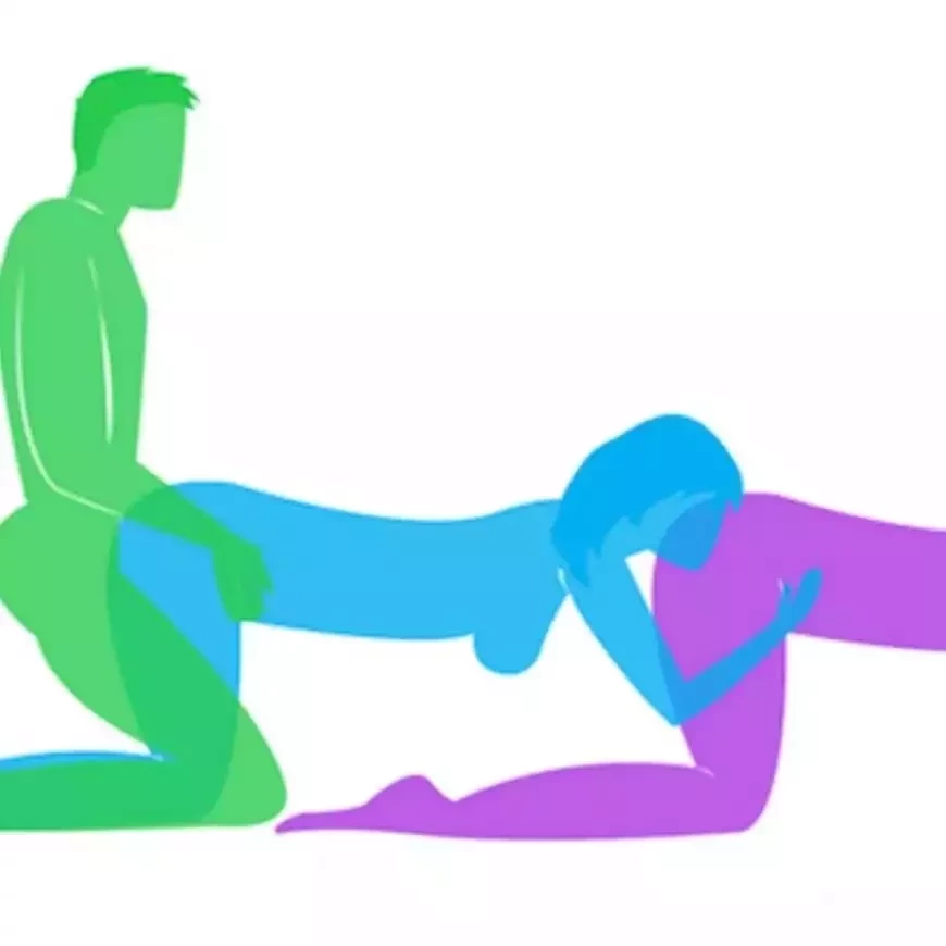 Posições de Ménage à trois