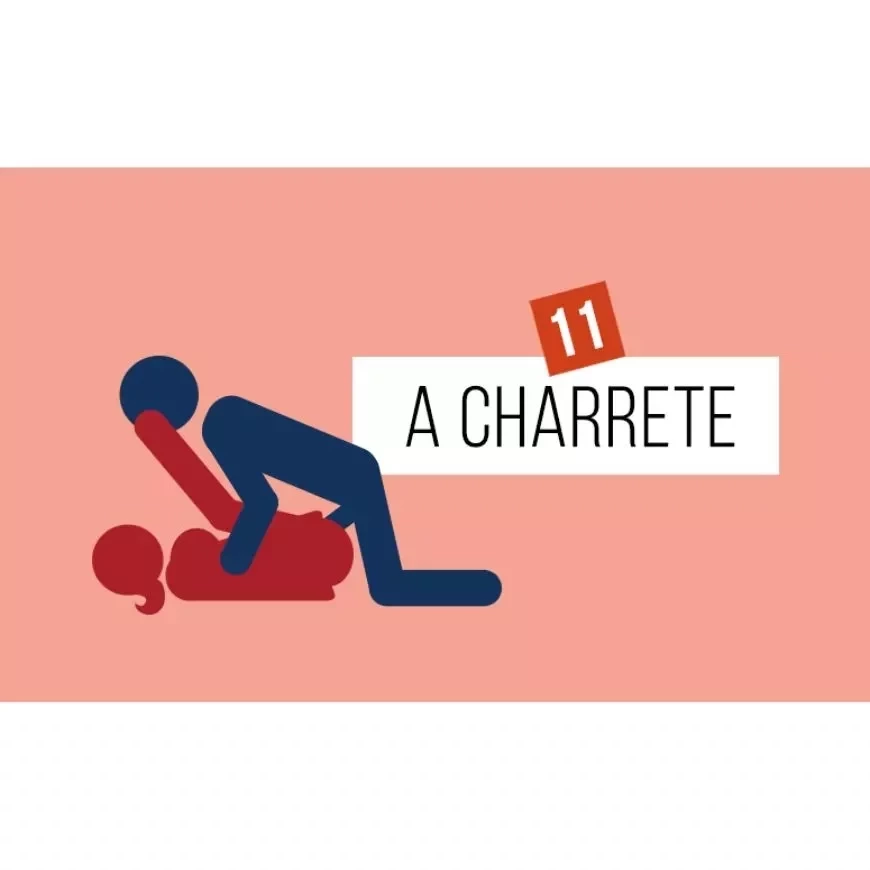 Kama Sutra: As 12 melhores posições 